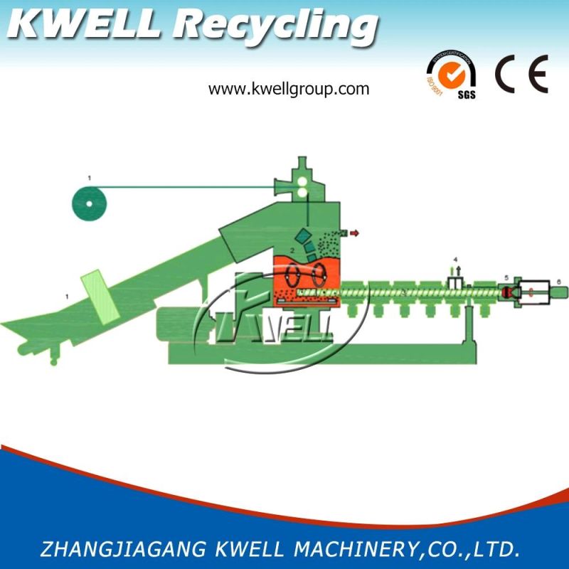 PE Film Agglomerator Granulating Pelletizing Extruder Machine