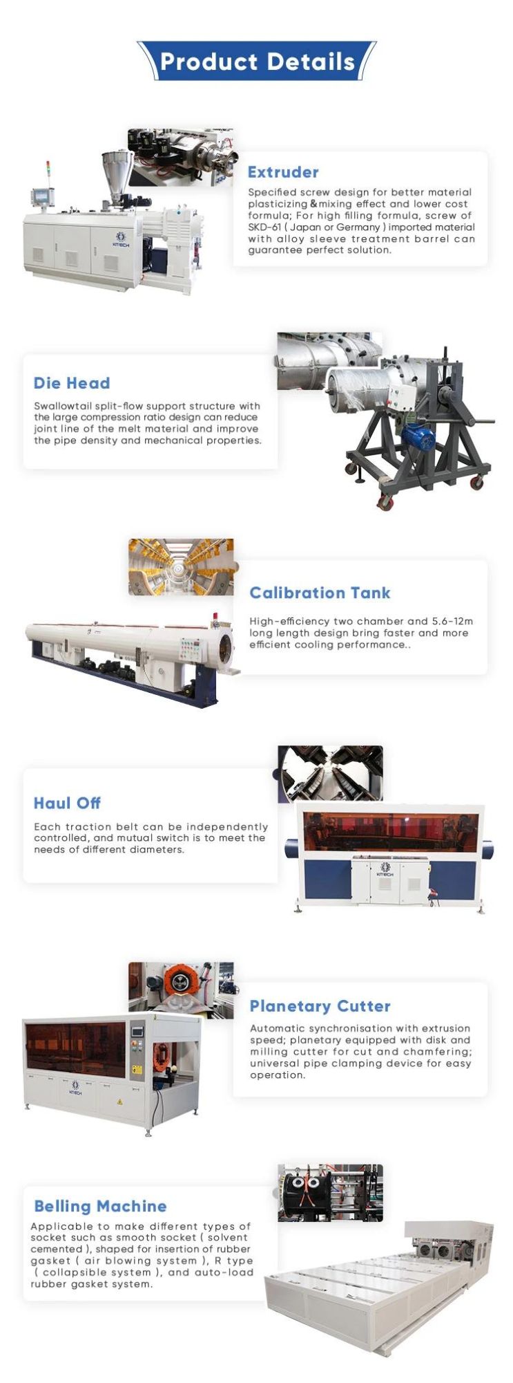 U-PVC Pipe Making 110mm PVC Pipe Extruding Machines