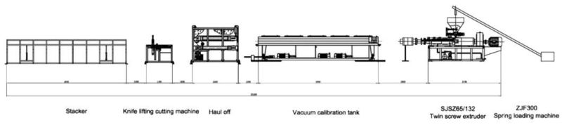 Plastic Double Twin Screw Extruder for UPVC CPVC PVC Pipe