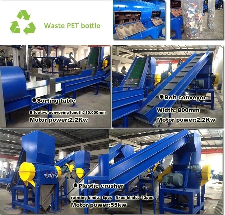 Plastic Bottle Recycling Washing Machine