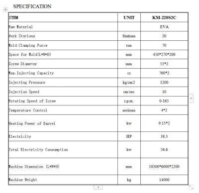 Full Automatic EVA Primary Embryo Shoe Rubber Injection Molding Machine Two Three Four ...