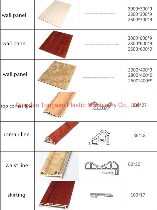 with Lamination Complete PVC Profle Panel Production Line/PVC Ceiling Machine