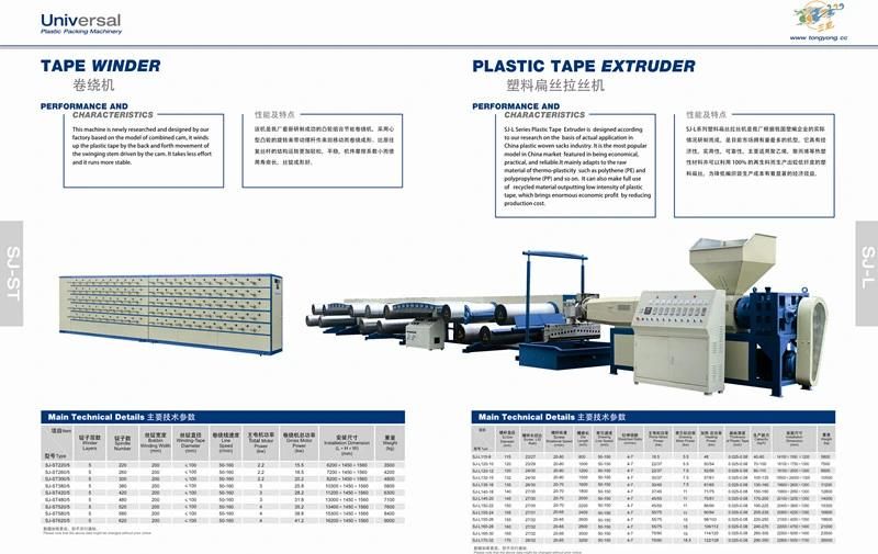 PP Bag Production Line----Extrusion