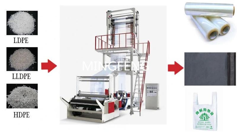 New Type High Speed PE Plastic Film Blowing Machine