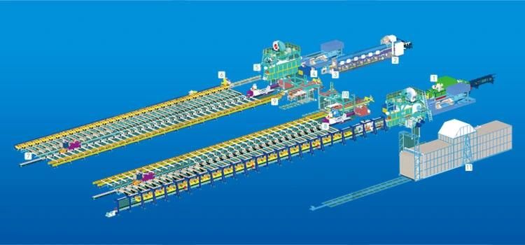 Customized Aluminium Extrusion Profile Handling System