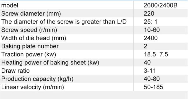 Fully Automatic PP Woven Bag Making Line Plastic Tape Draw Flat Yarn Extruder Machine