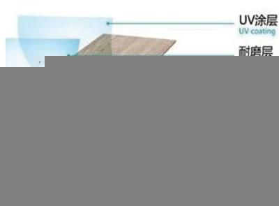 Lvt Floor Sheet Extrusion Machine
