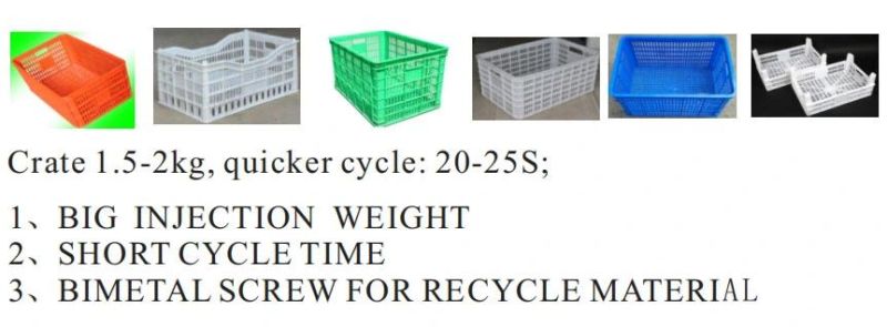 Special Machine for Plastic Crate HXM470G