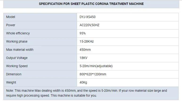 Sheet Corona Treatment Machine/Plate Corona Treater