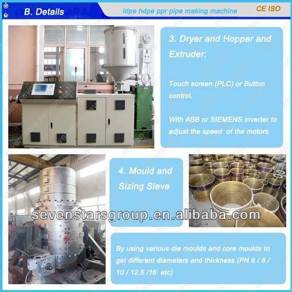 Hot Sale PE Water Pipe Electrical Pipe Gas Pipe Extrusion Production Line
