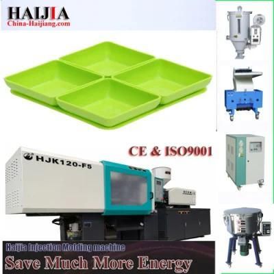 Milacron Injection Molding