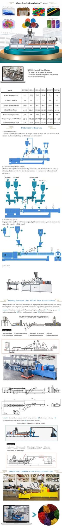 Twin Screw Extruder for Engineering Plastic/ PP PE Compounding /Masterbatch Pelletizing Machine