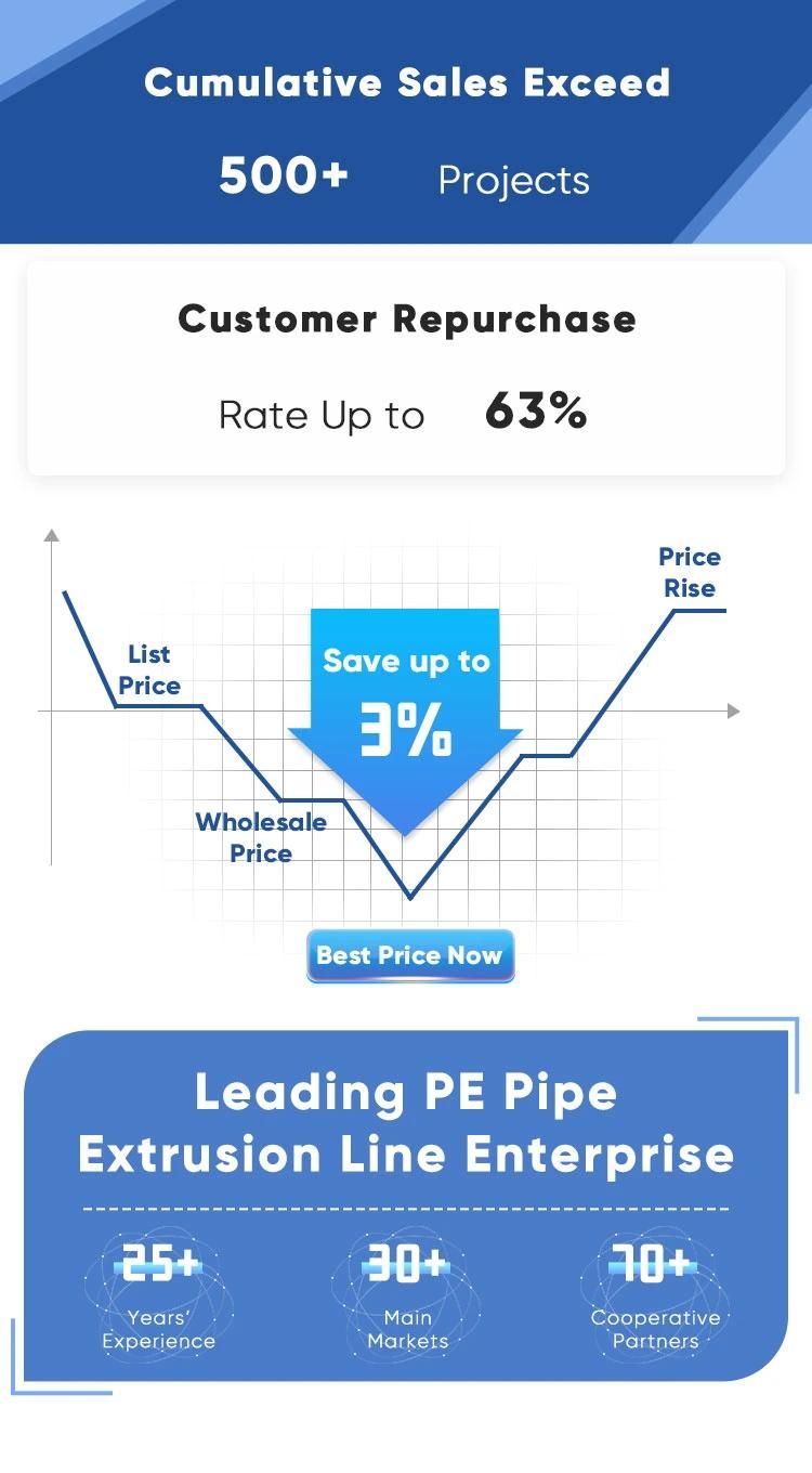 20-110mm Water Drainage PE Tube Making Single Screw Extruder PE Pipe Machine