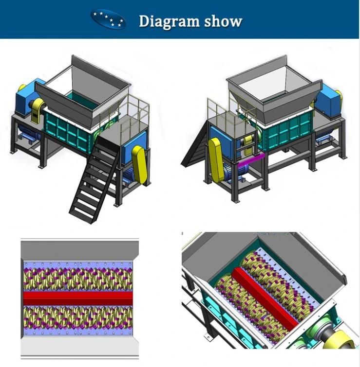 PP PE Soft Material Shredder Machine Waste Plastic Recycling