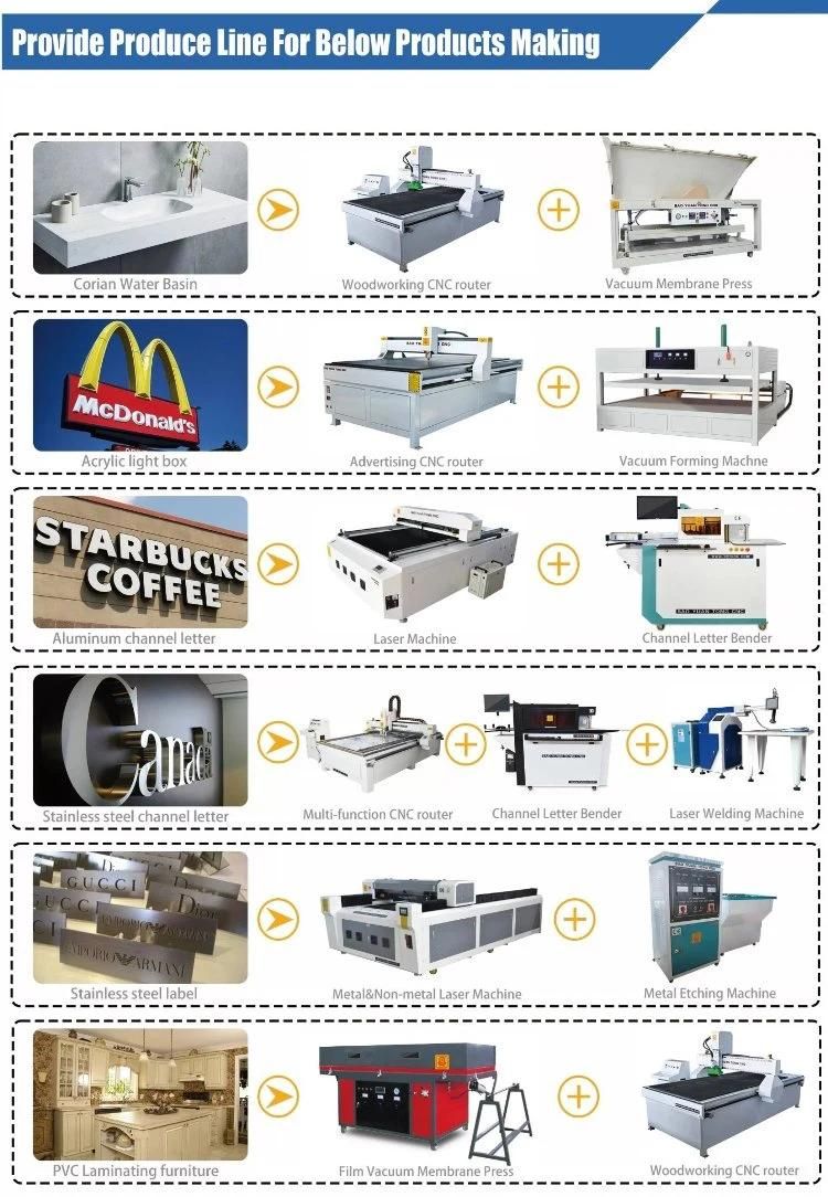 Vacuum Forming Machine Manual Letter Sign Thermoforming Price