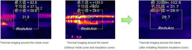 Energy Saving of Haitian Ma6000 Machine with Redsant Aerogel Insulation Cover