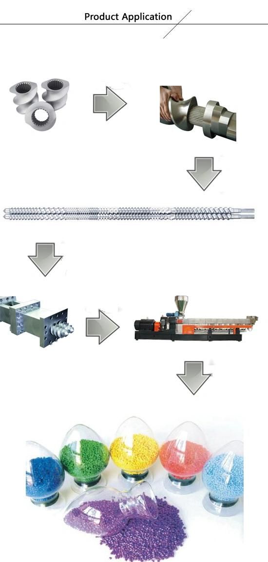 71mm High-Precision Machinery Parts of Twin Screw Extruder