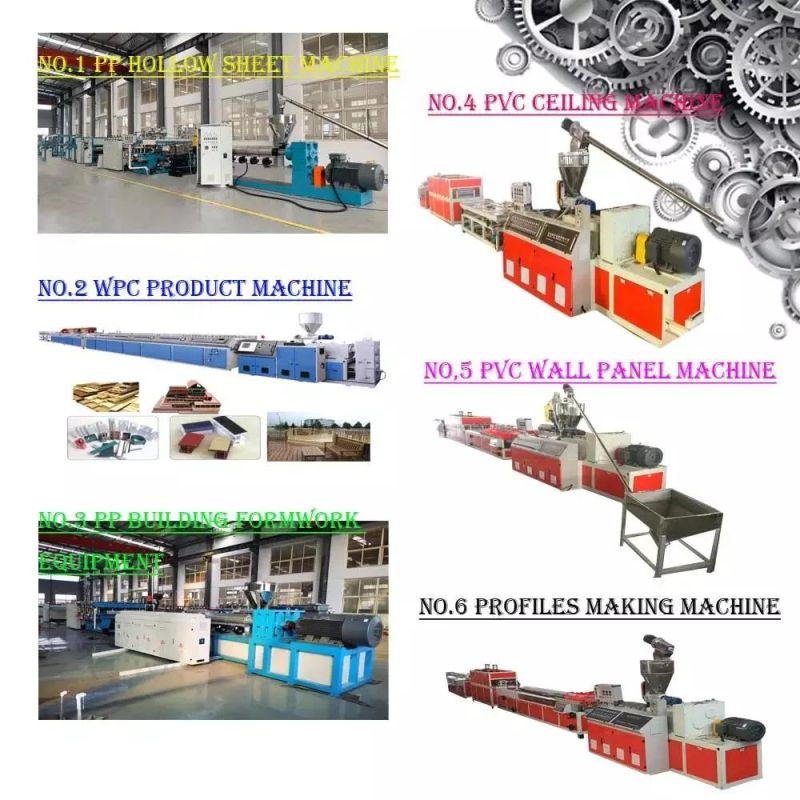 Plastic Wall Sheet Making Machine Production Line/PVC Ceiling Wall Panel Making Machine