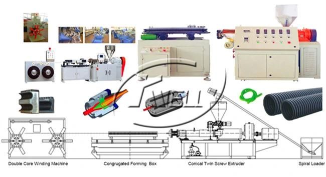 Cost Effective China Corrugated Plastic Tubing Pipe Extrusion Machine
