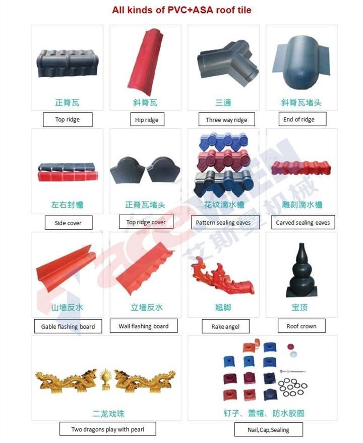 Waterproof Weatherproof Soundproof Chemical Resistance Plastic Tile Sheets Machine / PVC Tile Extruder