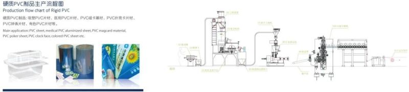 Planetary Extruder for PVC Packaging Film Calendering Line with German Screws