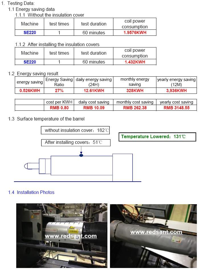 Fiberglass Insulation Jackets for Sumitomo Injection Mold Machine for Energy Saving