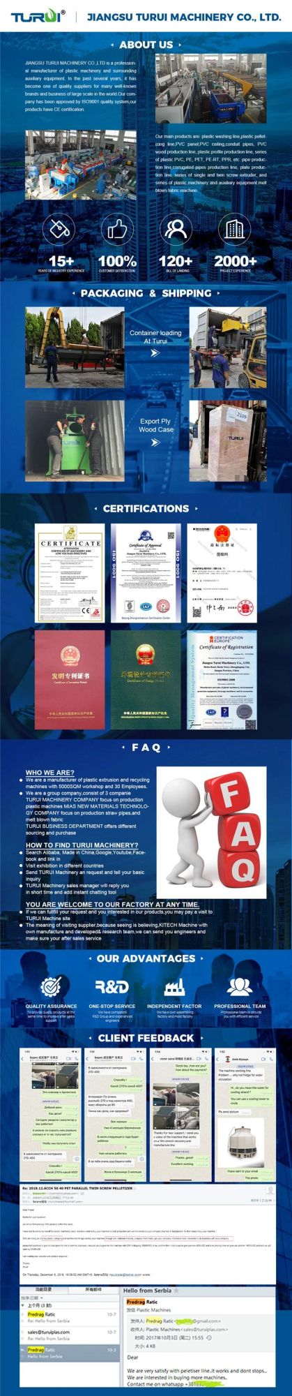 PP Film Agglommerator for Premium Quality with Reasonable Price