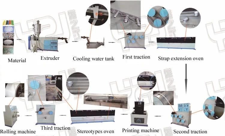 PP Straps Extrusion Machine Pet Watse Recycling Granules Plastic Making Machine