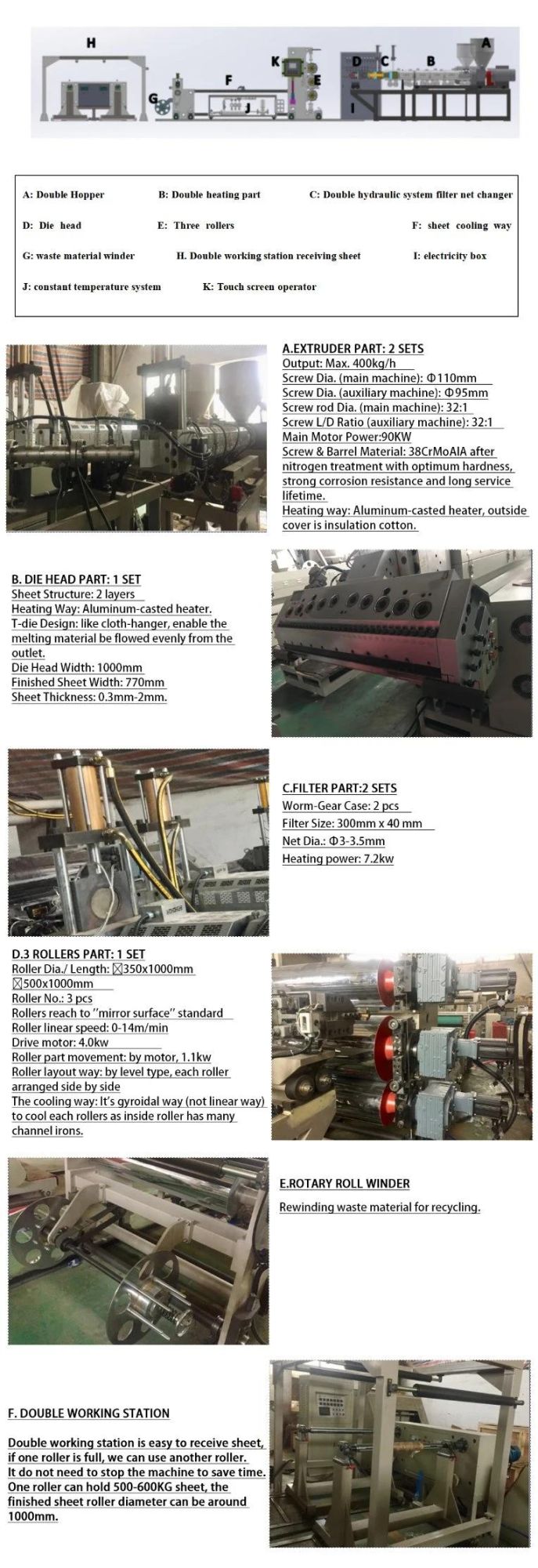 Factory Price Pet Extrusion Sheet Machine Plastic Cheap China Production Machine Fabrication Line