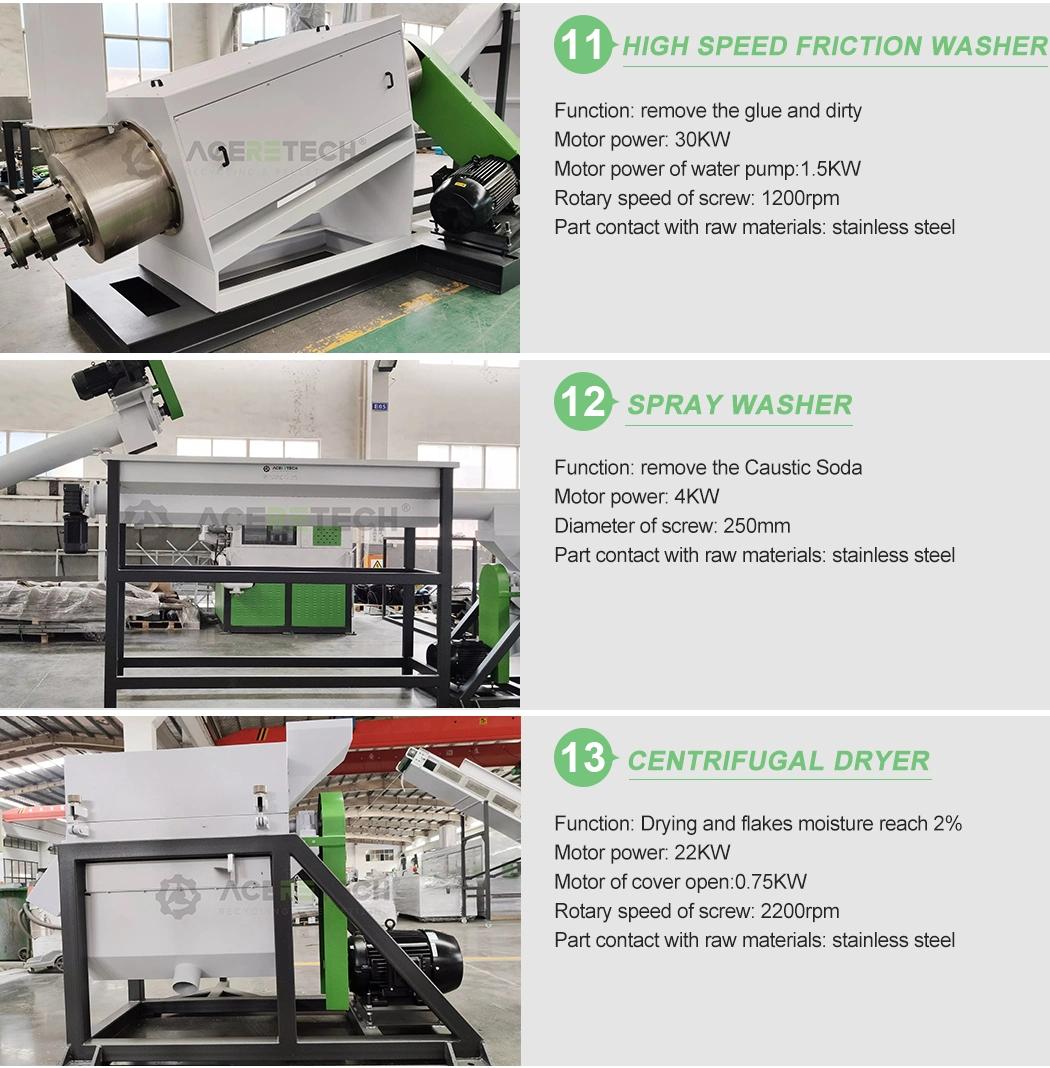 Full Automatic Recycling Washing Line for Plastic Bags