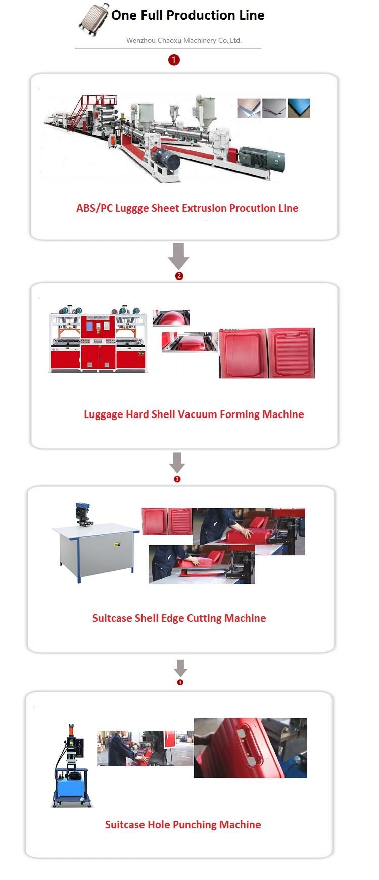 Chaoxu Plastic Shearing Machine for Luggage