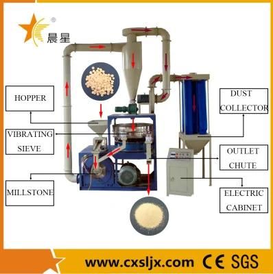 Sort by: Best Matchpvc PP PE ABS Plastic Powder Making Milling Pulverizer Grinding Machine