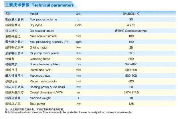 Jwz-Bm30dn-C Blow Molding Machine