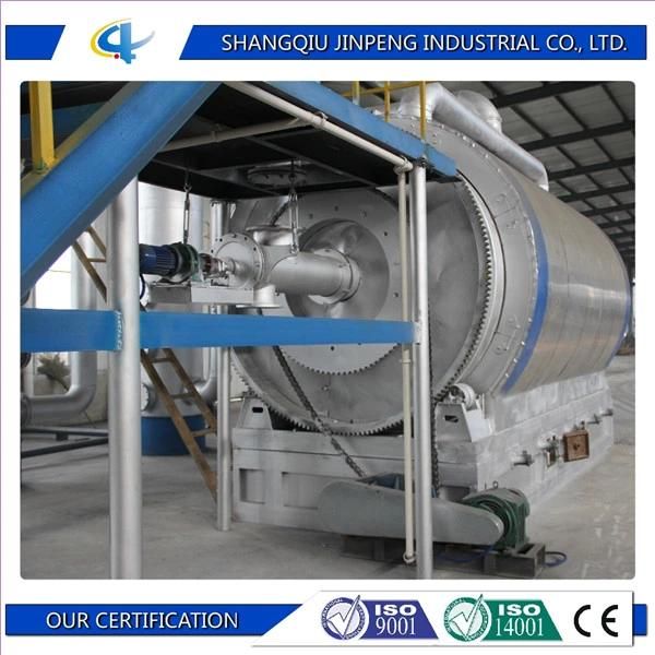 Automatic Waste Rubber Pyrolysis Plant (XY-9-P)