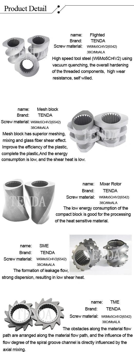 Spare Parts with Ce Approval of Twin Screw Extruder