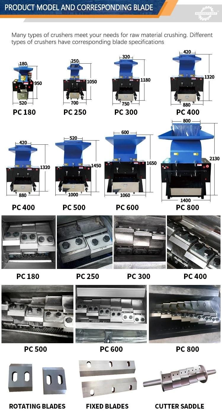 The Type 180 PP PE PVC Mini Plastic Crusher Machine for Injection Molding Machine for Sale