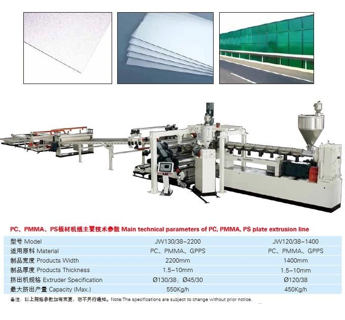 Jwell Machinery GPPS/PMMA/PC Plastic Sheet Extrusion Machine