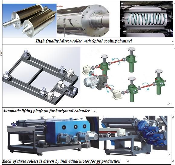 Mono Layer Plastic PP PS Sheet-Extrusion-Line with Horizontal Colander for Thin Sheet