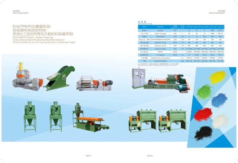 EVA Foam Shoe Machine Accessories Products Pelleting Machine Granulator Kneader