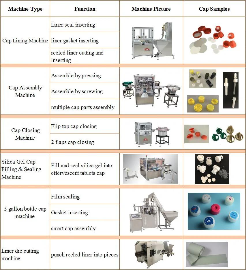 Plastic Bottle Cap Wadding Liner Inserting Machine