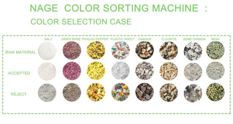 Belt Type Industrial Ore Stone Rose Flower Color Sorting Machine