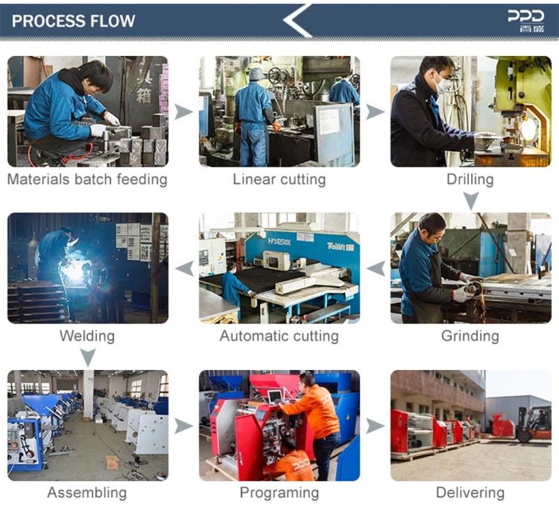 High Efficient 2 Turret Aluminium Foil Silicon Paper Rewinding Machine