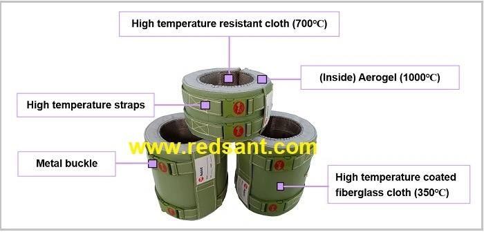 High Quality Barrel Insulation Blanket for Plastic Injection Moulding Machine