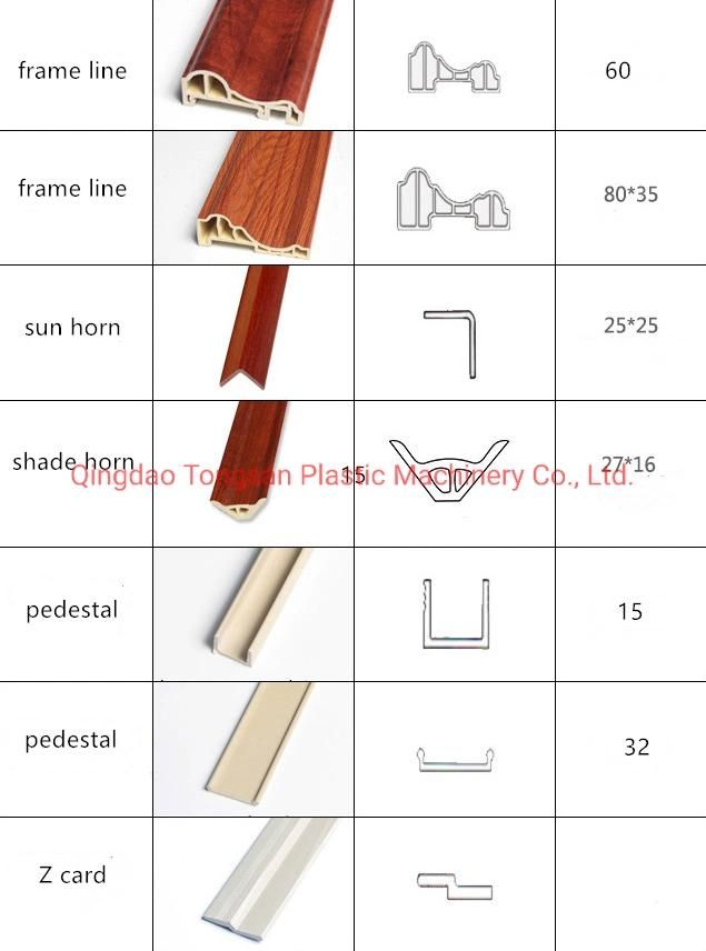 with Lamination Complete PVC Profle Panel Production Line/PVC Ceiling Machine
