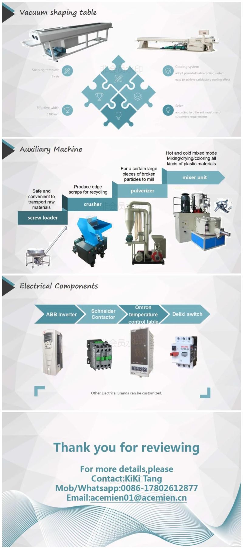 PP Building Template Machine