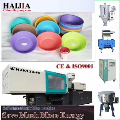 Latest Injection Moulding Machine
