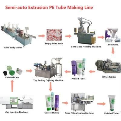 5 Layer PE Tube Machine