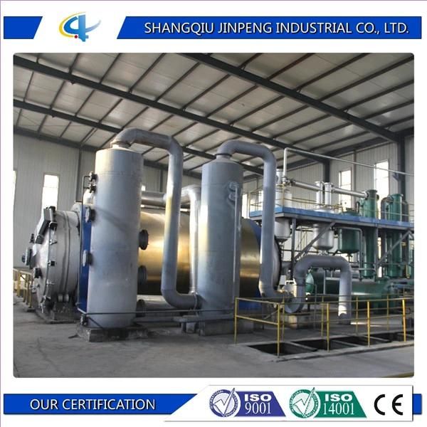 Newest Design Waste Tyre Pyrolysis Plant