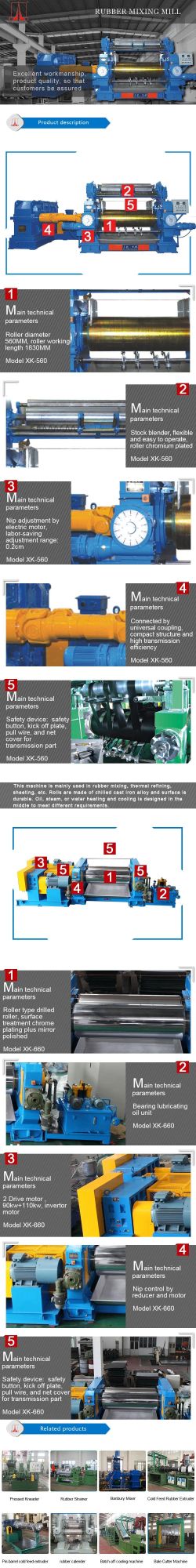 Two Roll Open Mill with Ce Certification