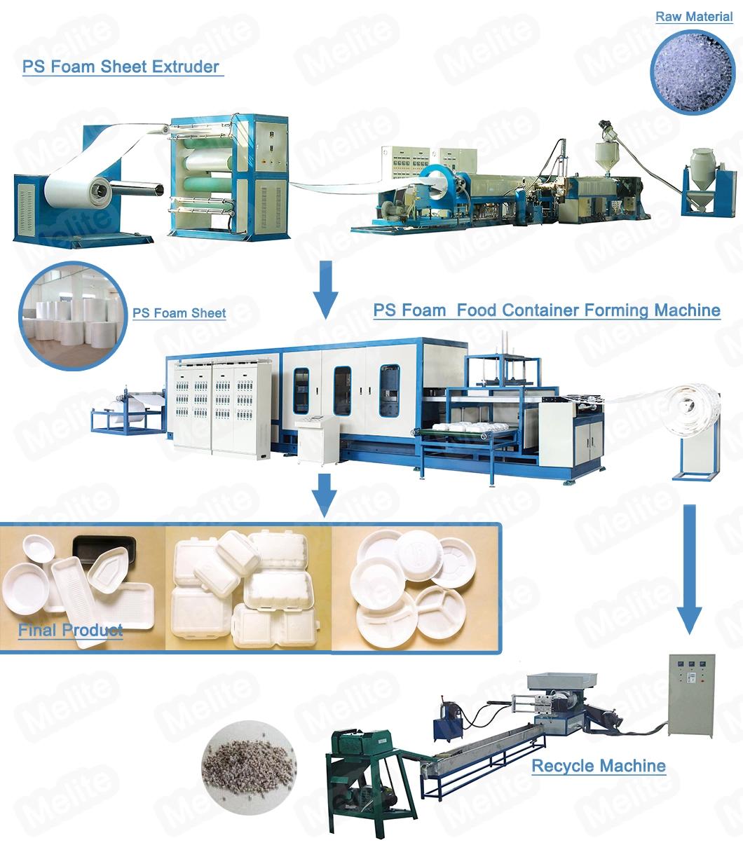 Stable Fully Automatic Vacuum Machine PS Foam Vegetable Tray Forming Machine